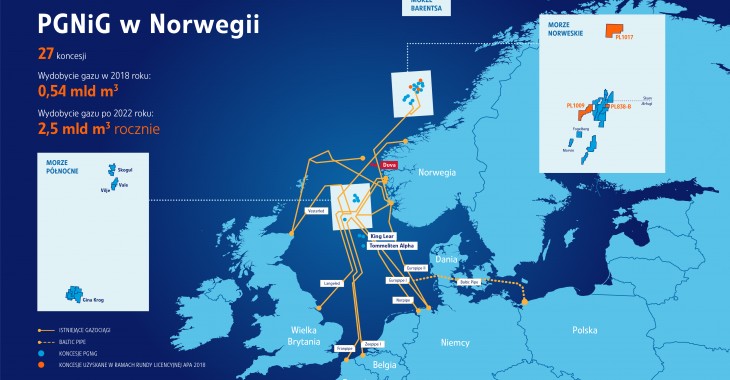 PGNiG zwiększa udziały w norweskim złożu Duva